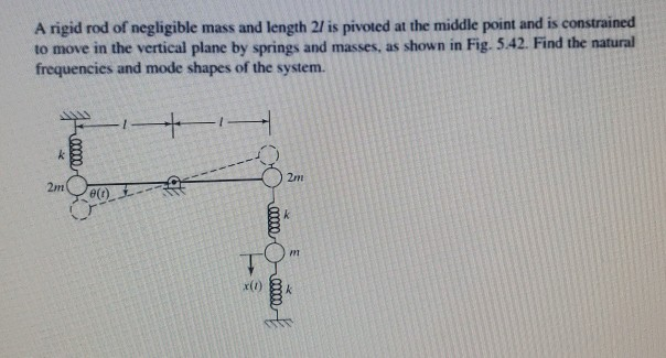 Solved A rigid rod of negligible mass and length 2/ is | Chegg.com