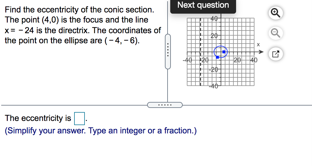 Solved Find The Eccentricity Of The Conic Section. The Point | Chegg.com