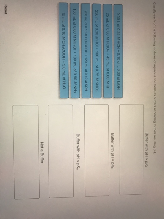 Solved Classify each of the following mixtures of aqueous | Chegg.com