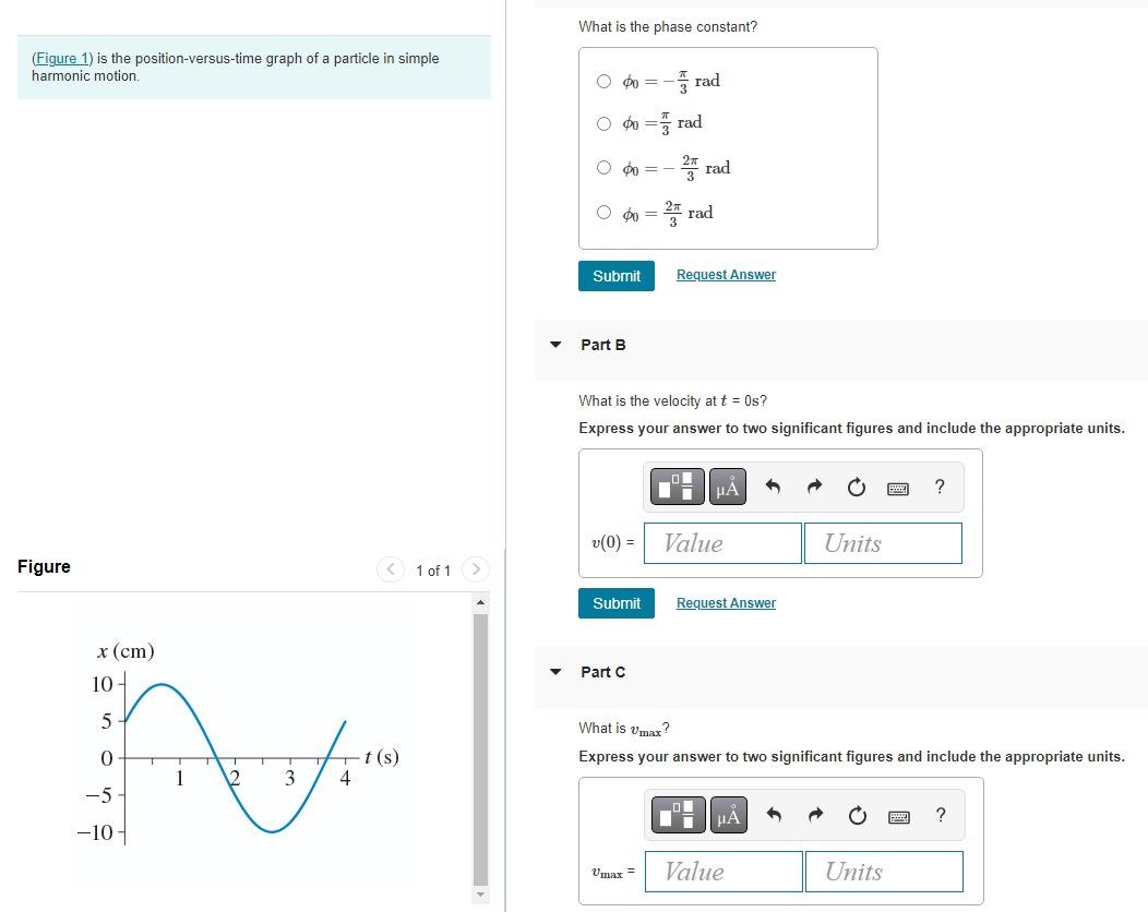 What is the phase constant?
(Figure 1) is the position-versus-time graph of a particle in simple harmonic motion.
\[
\begin{a