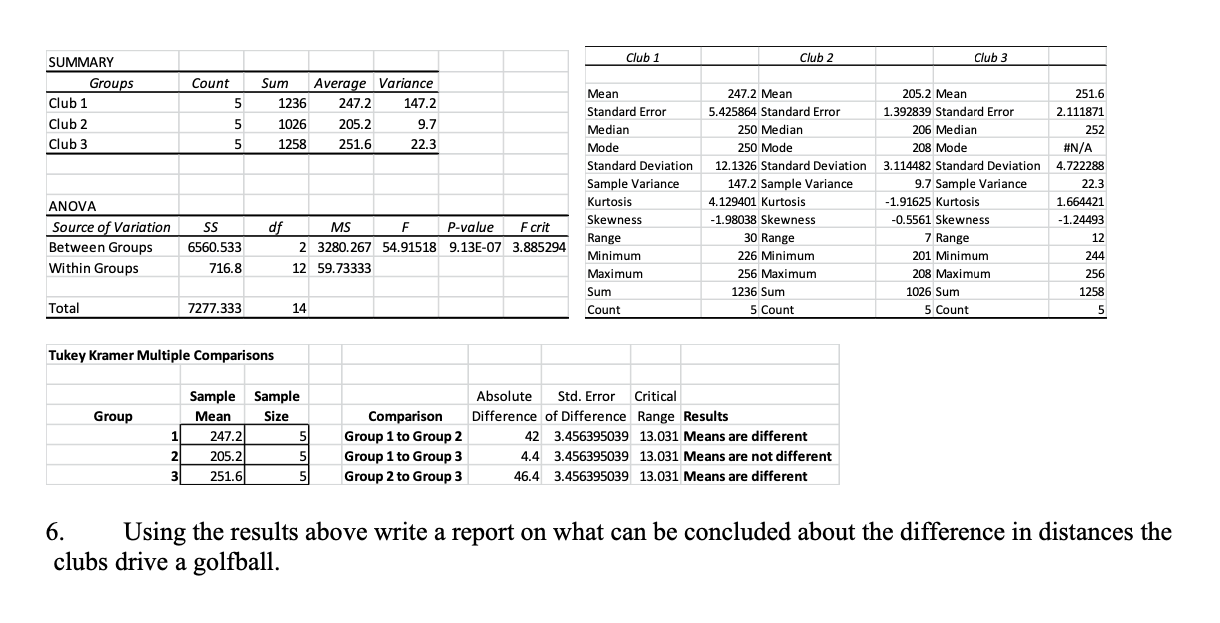 Case 2 Golf Club Performance You want to see if