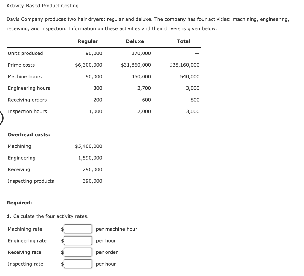 solved-activity-based-product-costing-davis-company-produces-chegg