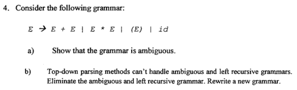 Solved 4. Consider the following grammar: E→E+E∣E∗E∣ (E) ∣ | Chegg.com