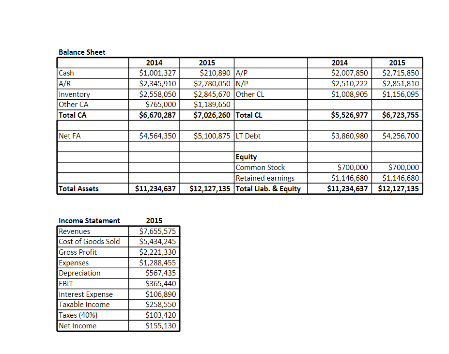 balance-sheet-analysis-financial-spreading-software