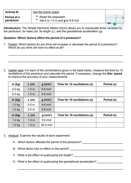 Solved Activity A: Period of a spring Get the Gizmo ready | Chegg.com