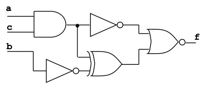 Solved Logic expression of the diagram above. Do not | Chegg.com