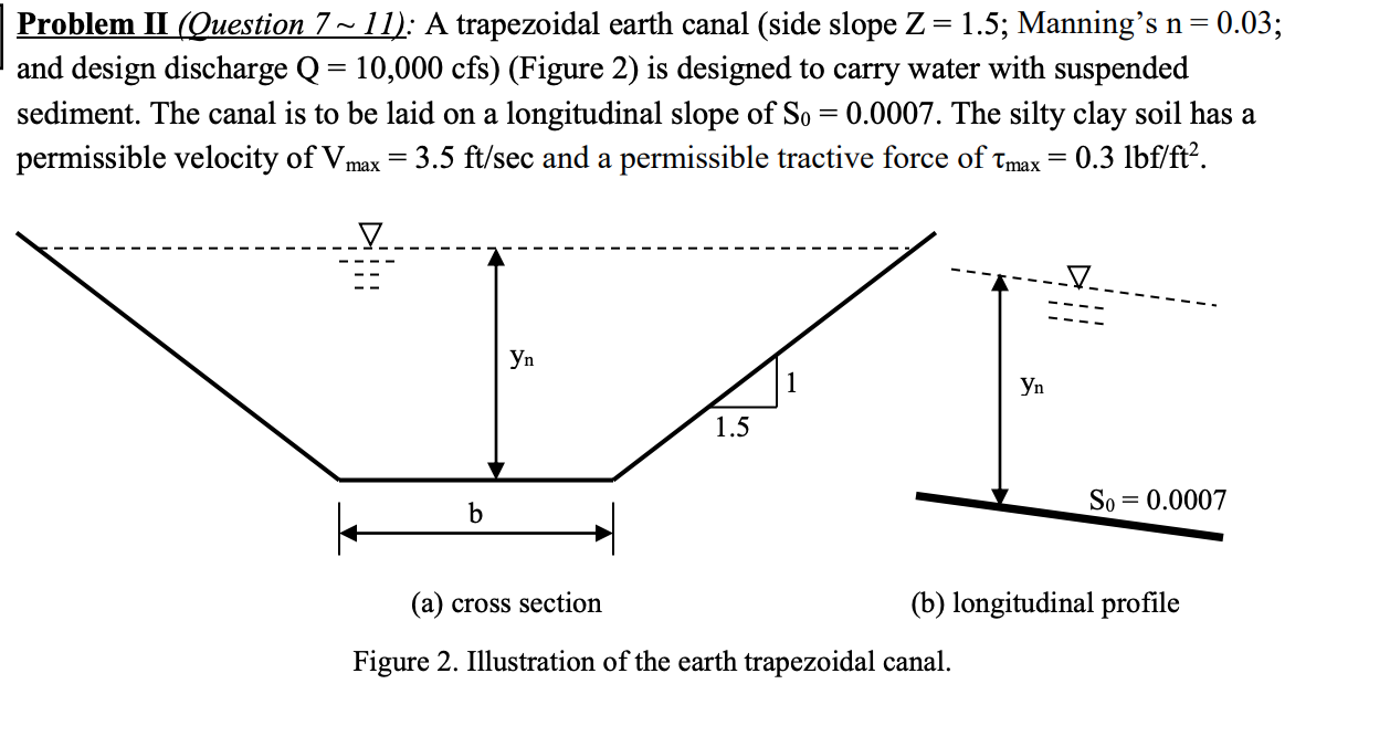 Solved Problem II (Question 7 ~ 11): A trapezoidal earth | Chegg.com