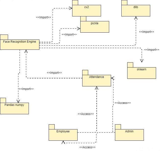 Solved HTTP / Internet Browser Client | Chegg.com