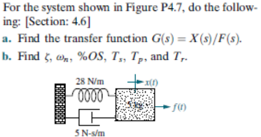 Solved For the system shown in Figure P4.7, do the follow- | Chegg.com