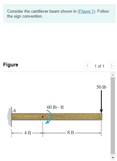 Solved Consider The Cantilever Beam Shown In Figure 1 Chegg