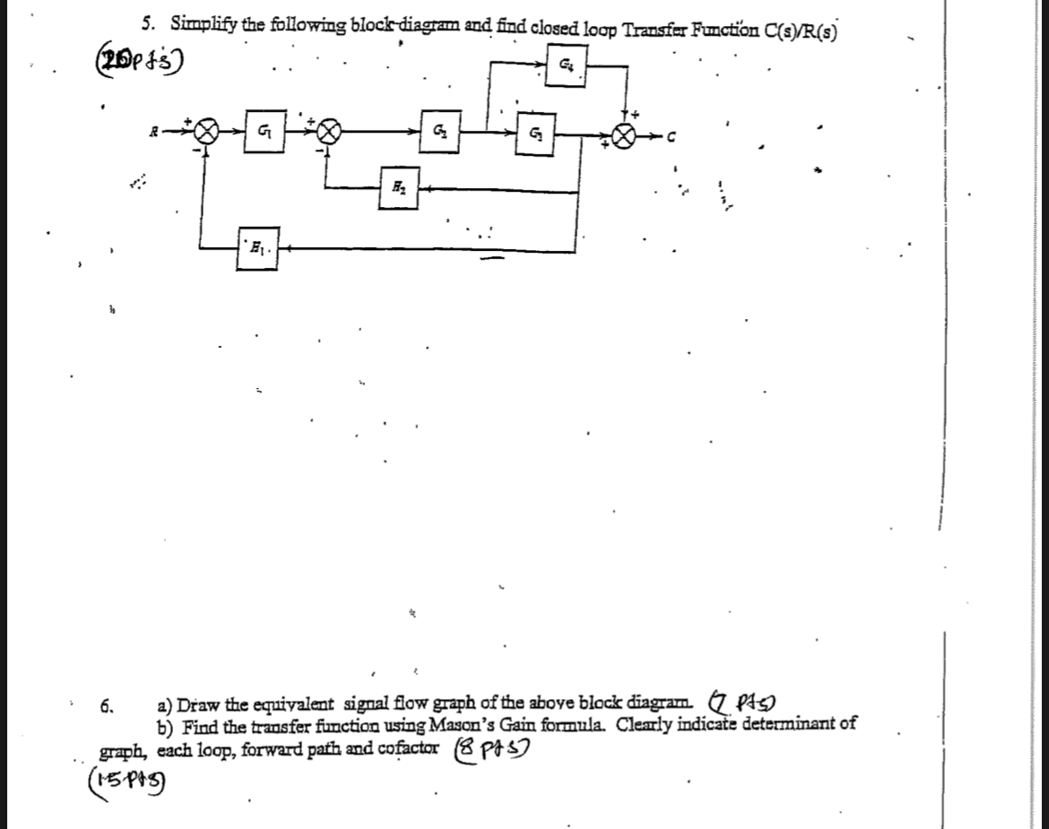 Solved 5. Simplify the following block diagram and find | Chegg.com