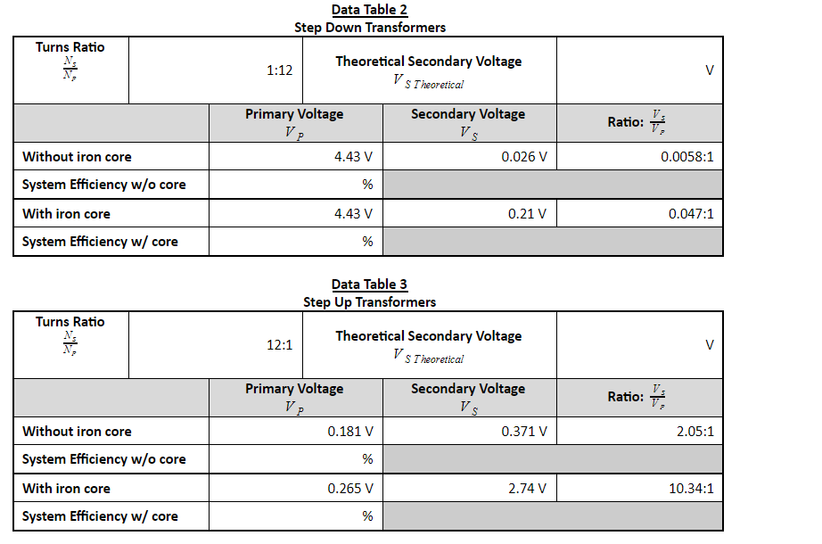 Solved I Don T Know How To Find The Theoretical Secondary Chegg Com