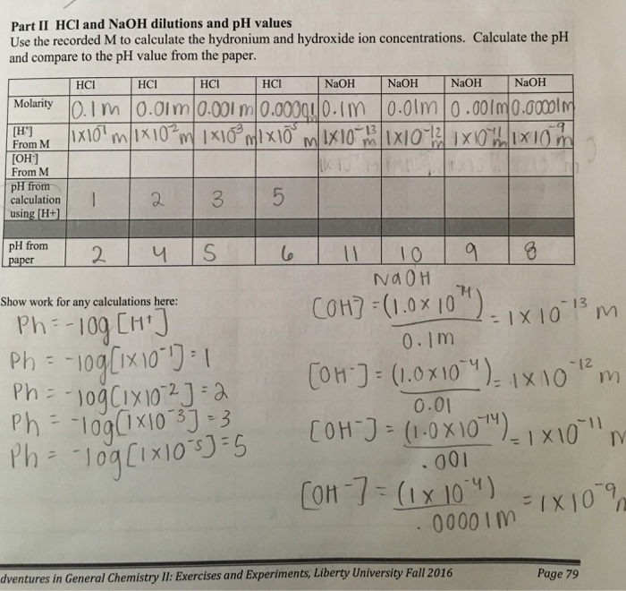 Solved Part II HCl and NaoH dilutions and pH values Use the