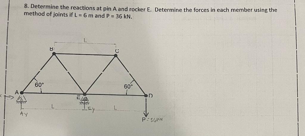 8. Determine the reactions at pin A and rocker E. Determine the forces in each member using the method of joints if \( \mathr