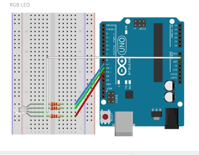 Solved Plz help me out with this code for RGB ardrunio: This | Chegg.com