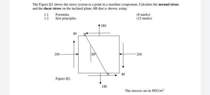 Solved The Figure Q1 shows the stress system at a point in a | Chegg.com