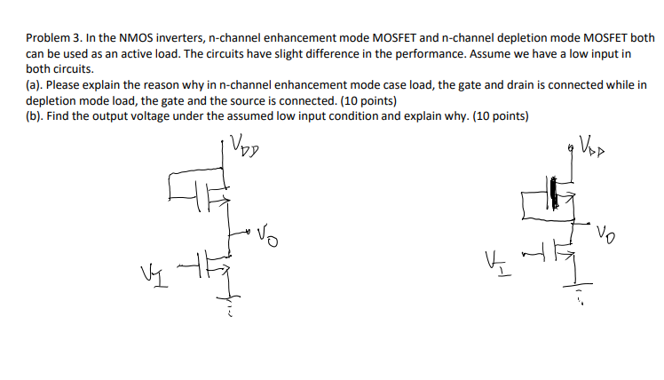 Solved Problem 3. In the NMOS inverters, n-channel | Chegg.com