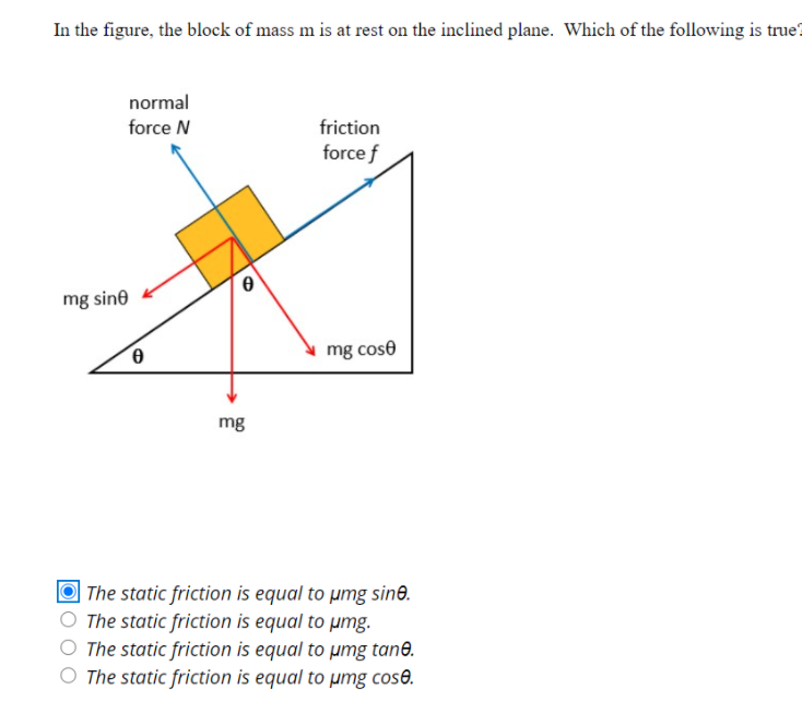 Solved In the figure, the block of mass m is at rest on the | Chegg.com