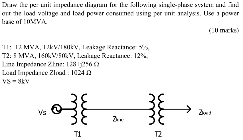 Solved Draw the per unit impedance diagram for the following | Chegg.com