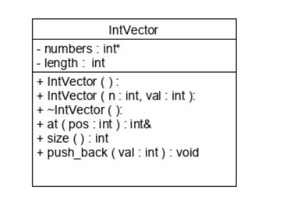 Solved Requirements: o Design a class that implements a | Chegg.com