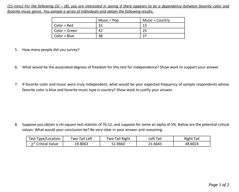 Who created this survey? There's an entire genre relevant to