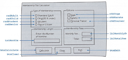 Solved Please show your form as well with the values 