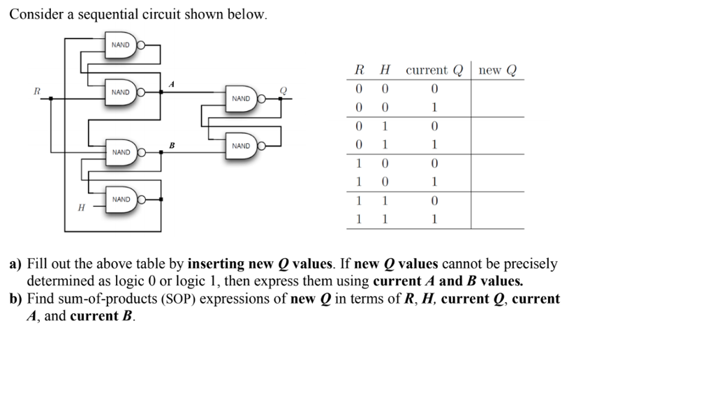 Consider a sequential circuit shown below. NAND R H | Chegg.com