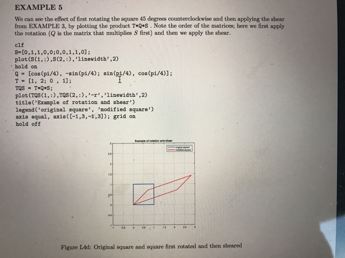 Solved EXAMPLE 4 We will apply a horizontal shear | Chegg.com