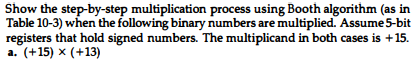 Solved Show The Step-by-step Multiplication Process Using | Chegg.com