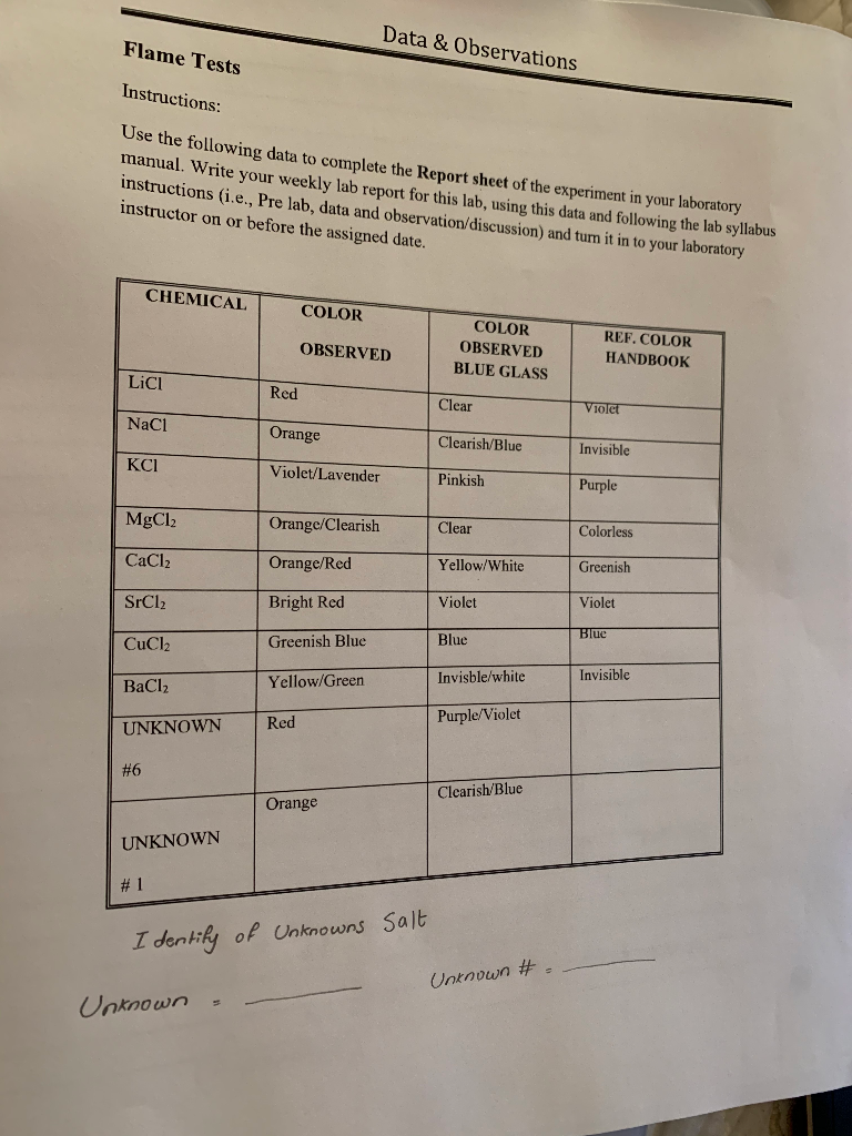 Flame Test Lab Answer Key