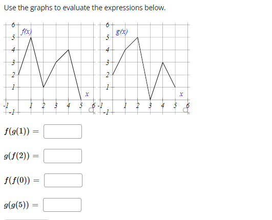 Solved Use the graphs to evaluate the expressions below. | Chegg.com