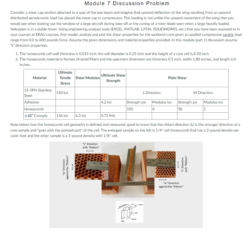 Module 7 Discussion Problem Consider a shear cap | Chegg.com