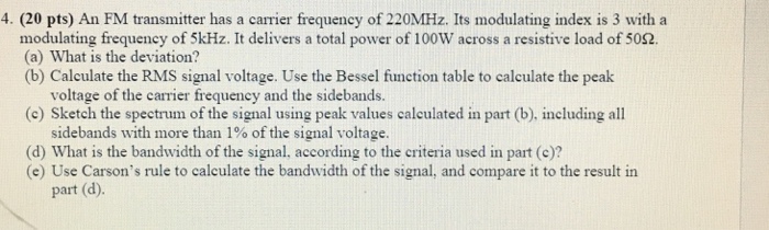 Solved 4. (20 pts) An FM transmitter has a carrier frequency | Chegg.com