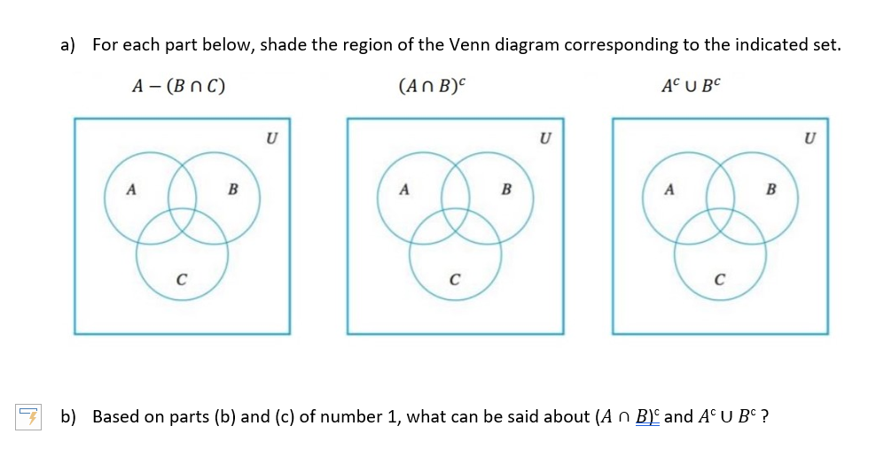 Solved a) For each part below, shade the region of the Venn | Chegg.com