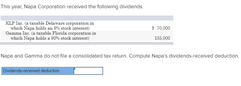 solved-this-year-napa-corporation-received-the-following-chegg