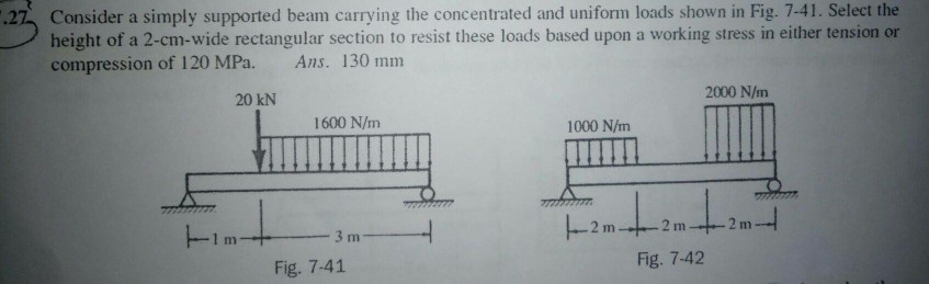 Solved Consider a simply supported beam carrying the | Chegg.com
