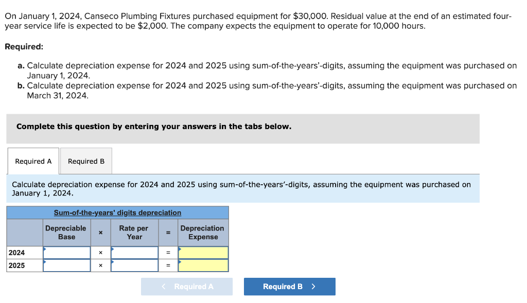 Solved On January 1 2024 Canseco Plumbing Fixtures Chegg Com   PhpldJiXk