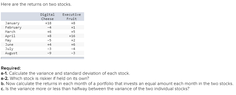 Solved Here Are The Returns On Two Stocks Digital Cheese Chegg Com