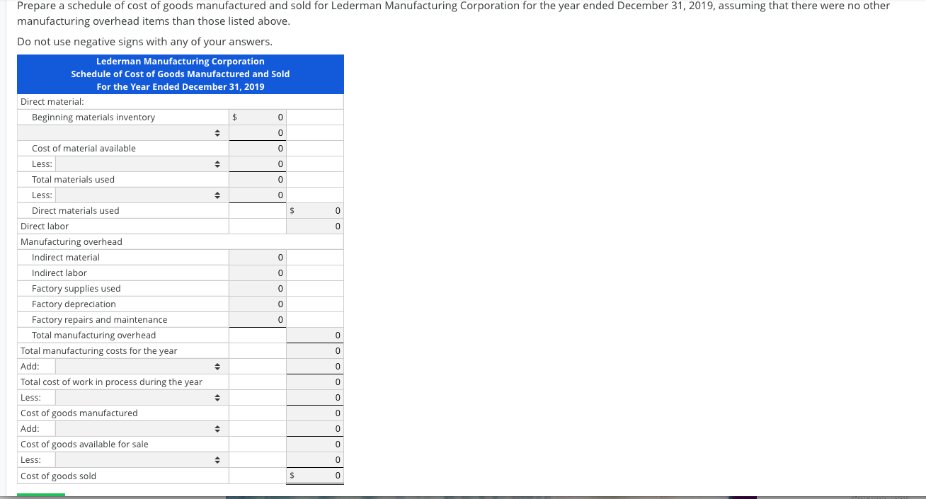 Cogs Scheudle Solved Support Schedule of Cost of Goods Manufactured and | Chegg.com