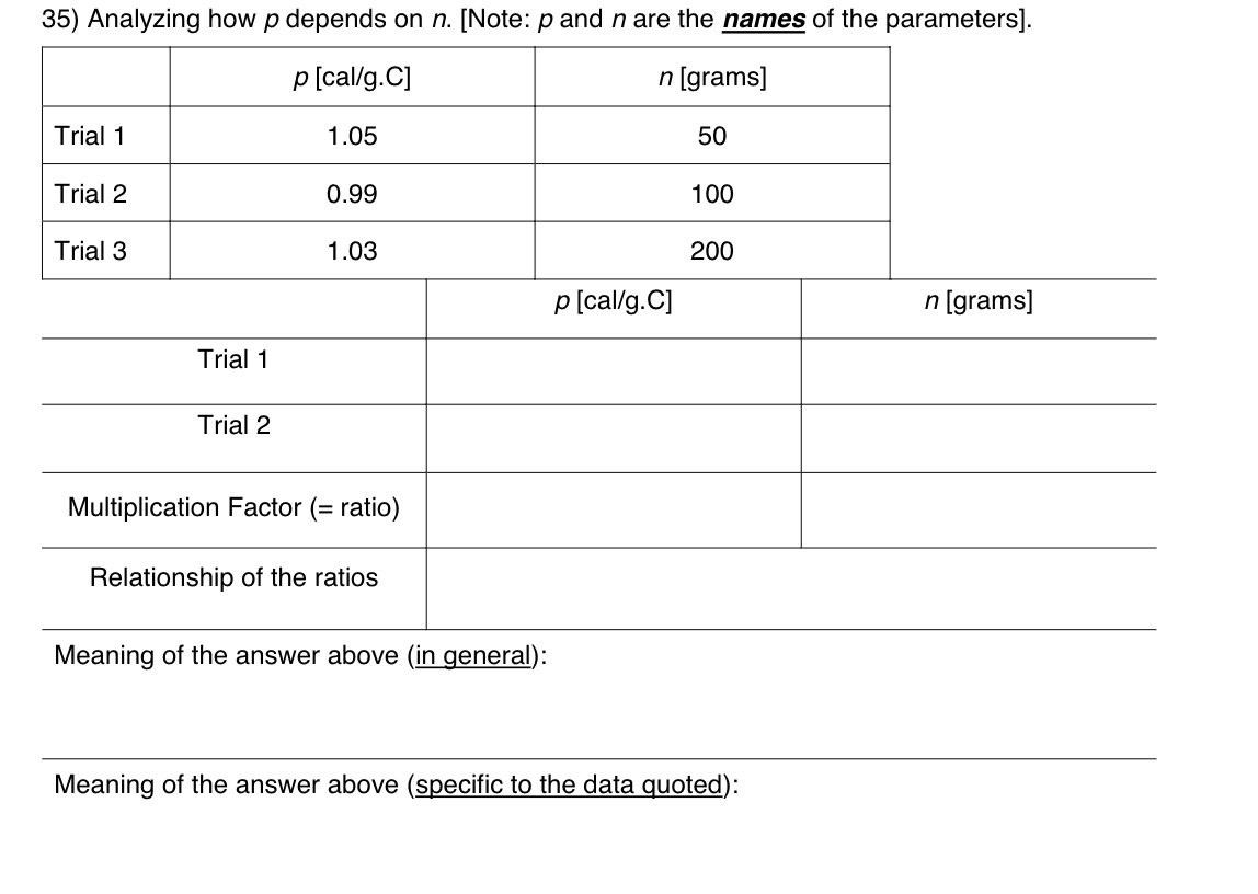 meaning-of-the-answer-above-specific-to-the-data-chegg