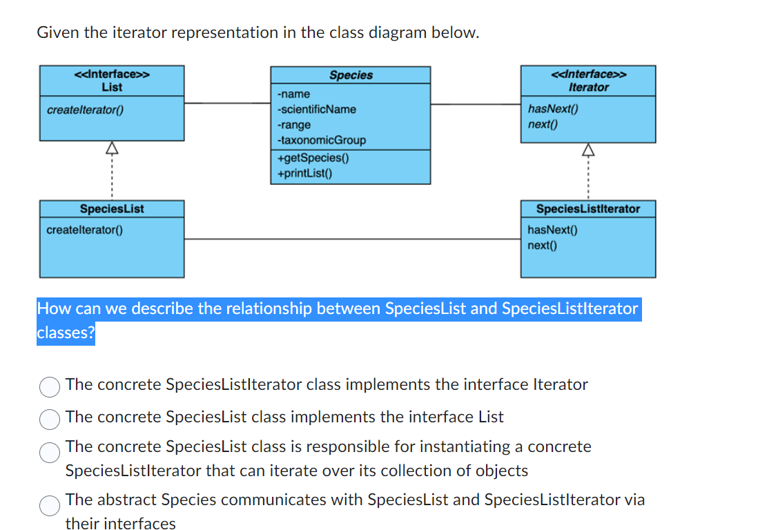 The Iterator Hierarchy. The synthetic iterator protocol extends