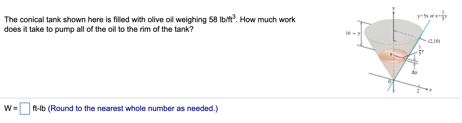 Solved y=5x or x= y The conical tank shown here is filled | Chegg.com