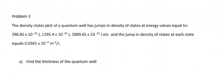 Solved Problem 3 The density states plot of a quantum well | Chegg.com