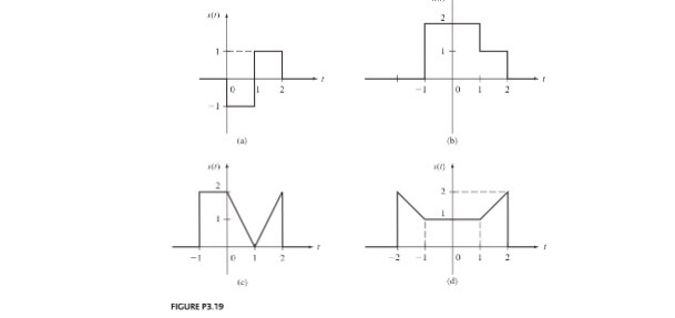 Solved 3.19. By find expressing r(t) in terms of rectangular | Chegg.com