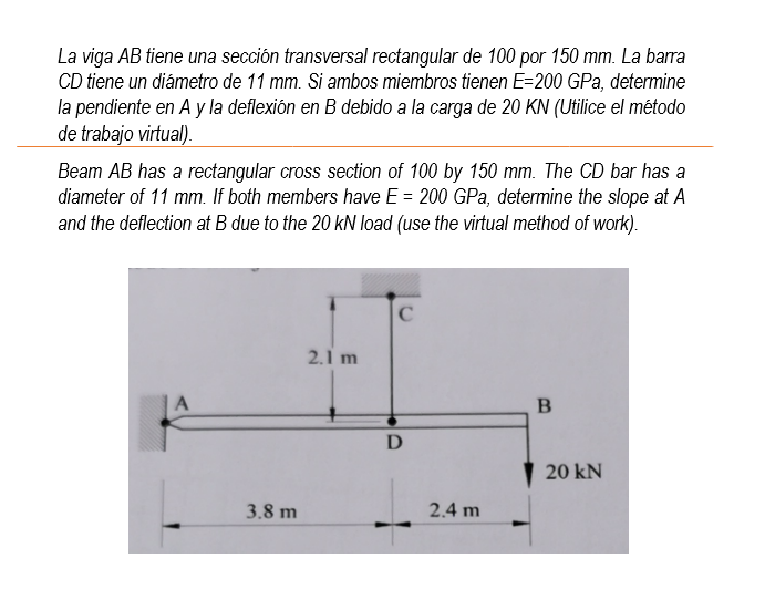 La viga AB tiene una sección transversal rectangular de 100 por \( 150 \mathrm{~mm} \). La barra \( C D \) tiene un diámetro