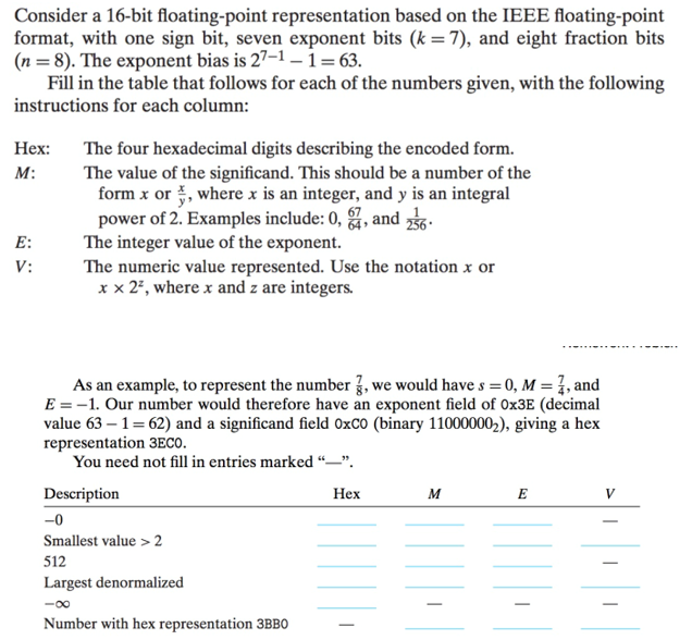 Consider a 16-bit floating-point representation based on the IEEE floating-point format, with one sign bit, seven exponent bi