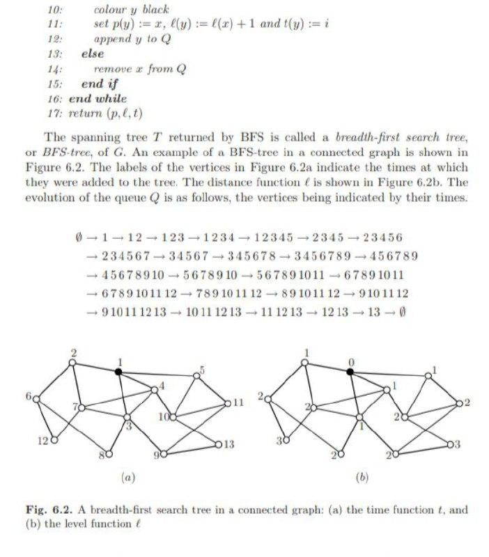 Solved b fig 6 3 a a depth first search tree of a chegg