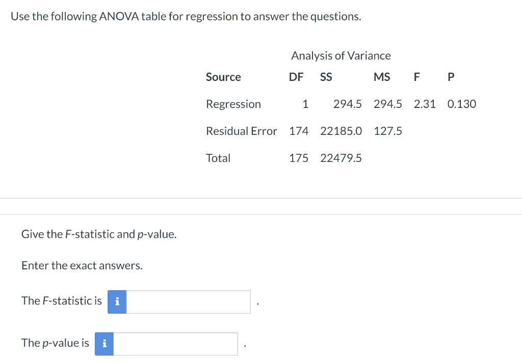 Solved Use the following ANOVA table for regression to | Chegg.com