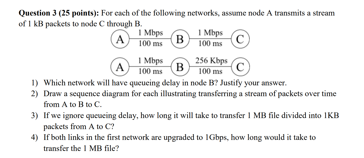 Solved Question 3 (25 points): For each of the following | Chegg.com