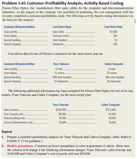 Solved Problem 5-65 Customer-Profitability Analysis; | Chegg.com